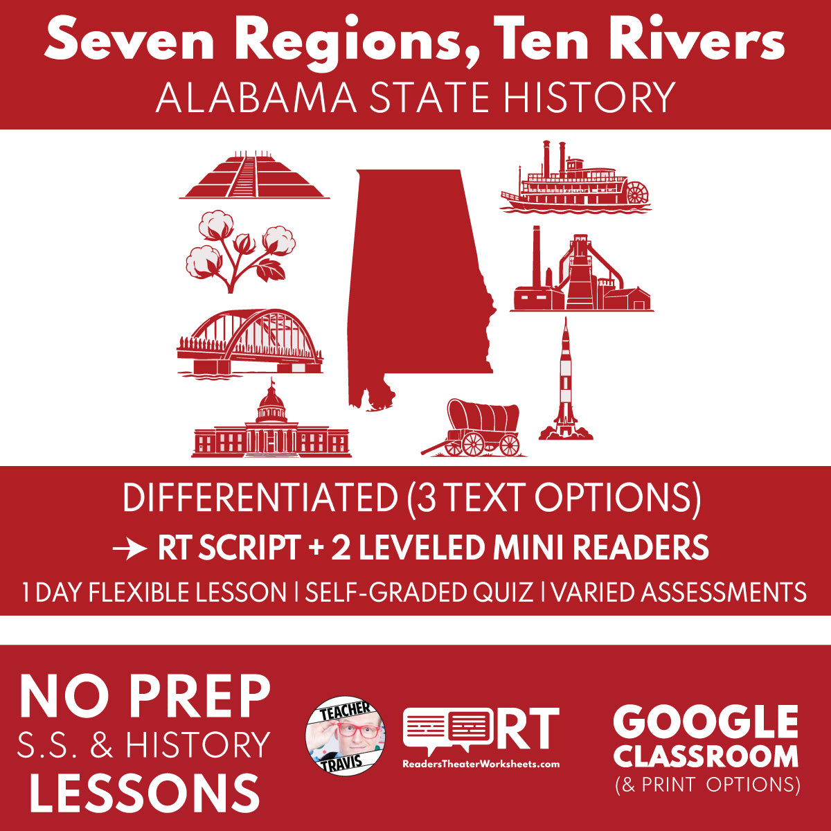 Alabama State History | Seven Regions, Ten Rivers RT Script & Mini Readers | Grades 3-5
