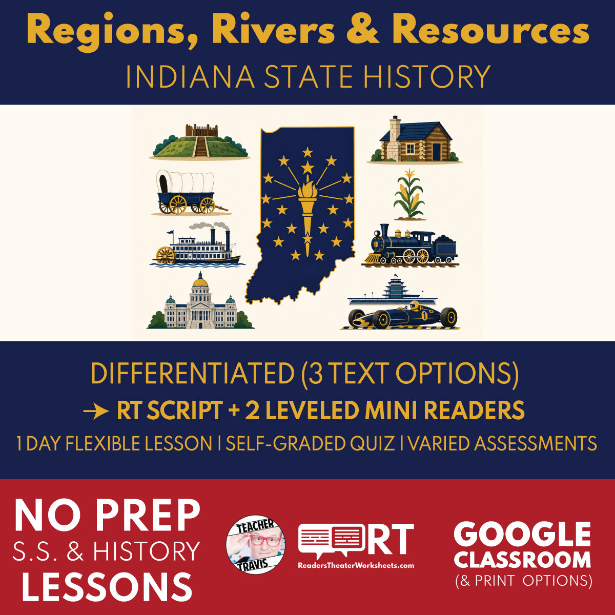 Indiana State History | Regions, Rivers, and Resources RT Script and Mini Readers | Grades 3-5 FREE