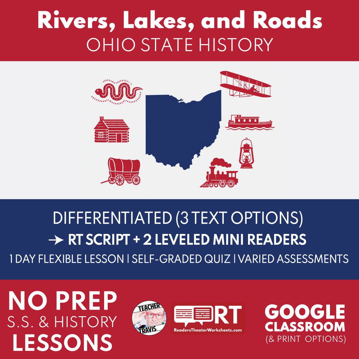 Ohio State History | Rivers Lakes and Roads RT Script and Mini Readers | Grades 3-5