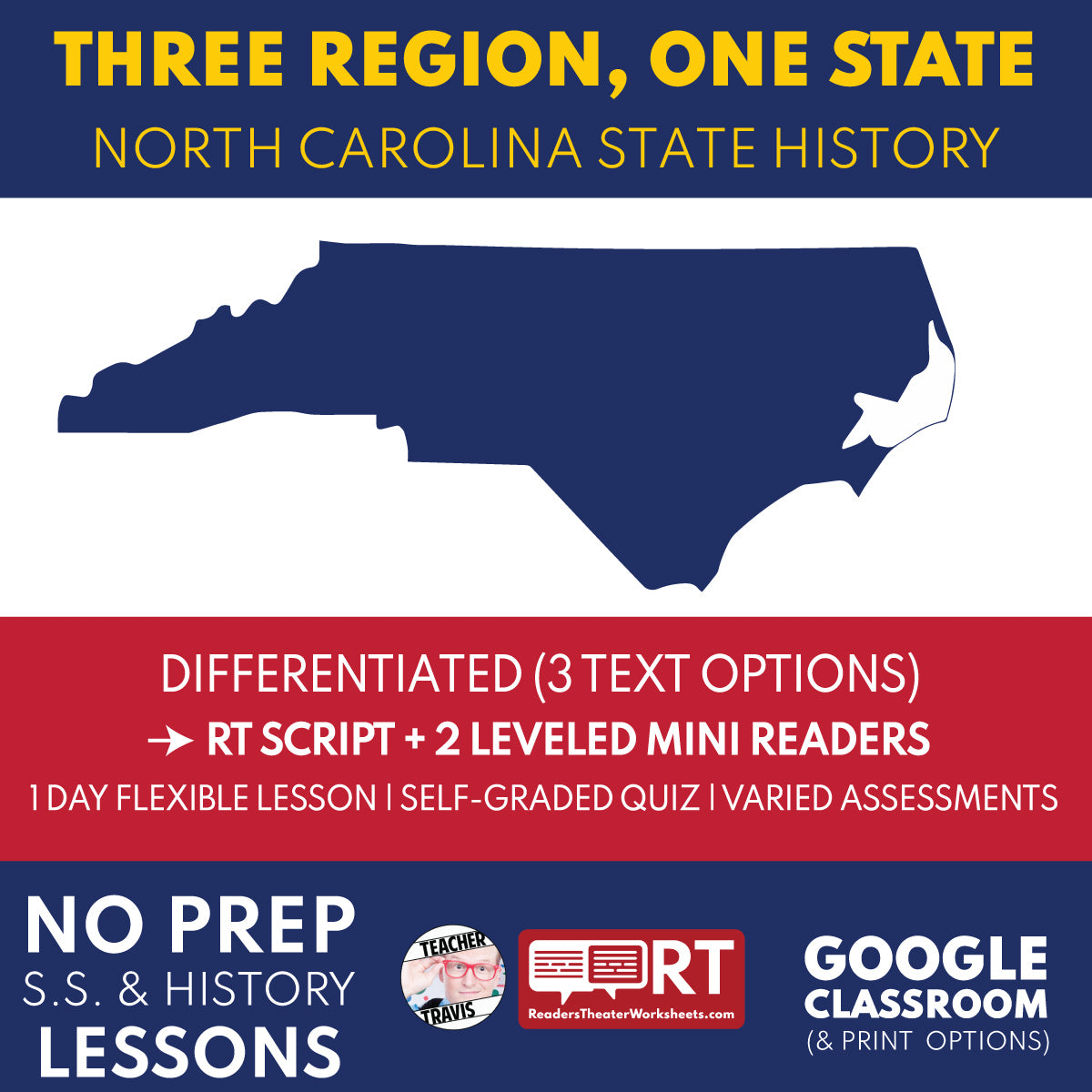 North Carolina State History | Three Regions, One State RT Script and Mini Readers | Grades 3-5 FREE