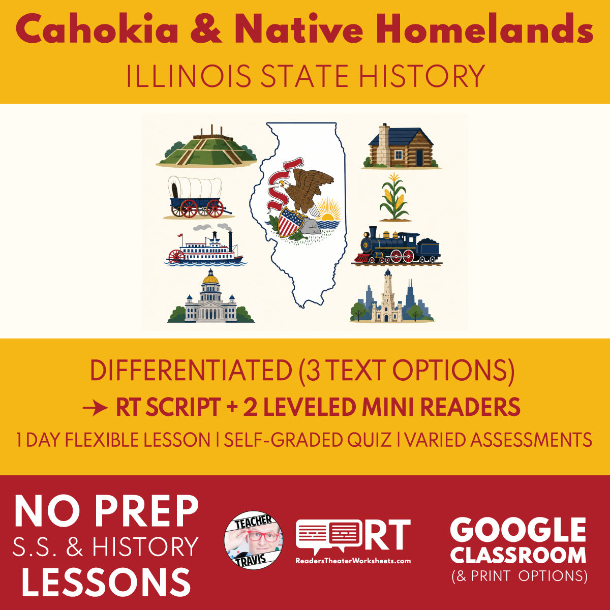 Illinois State History | Cahokia and Native Homelands RT Script and Mini Readers | Grades 3-5