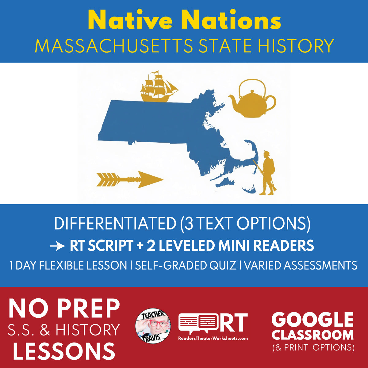 Massachusetts State History | Native Nations of Massachusetts RT Script and Mini Readers | Grades 3-5