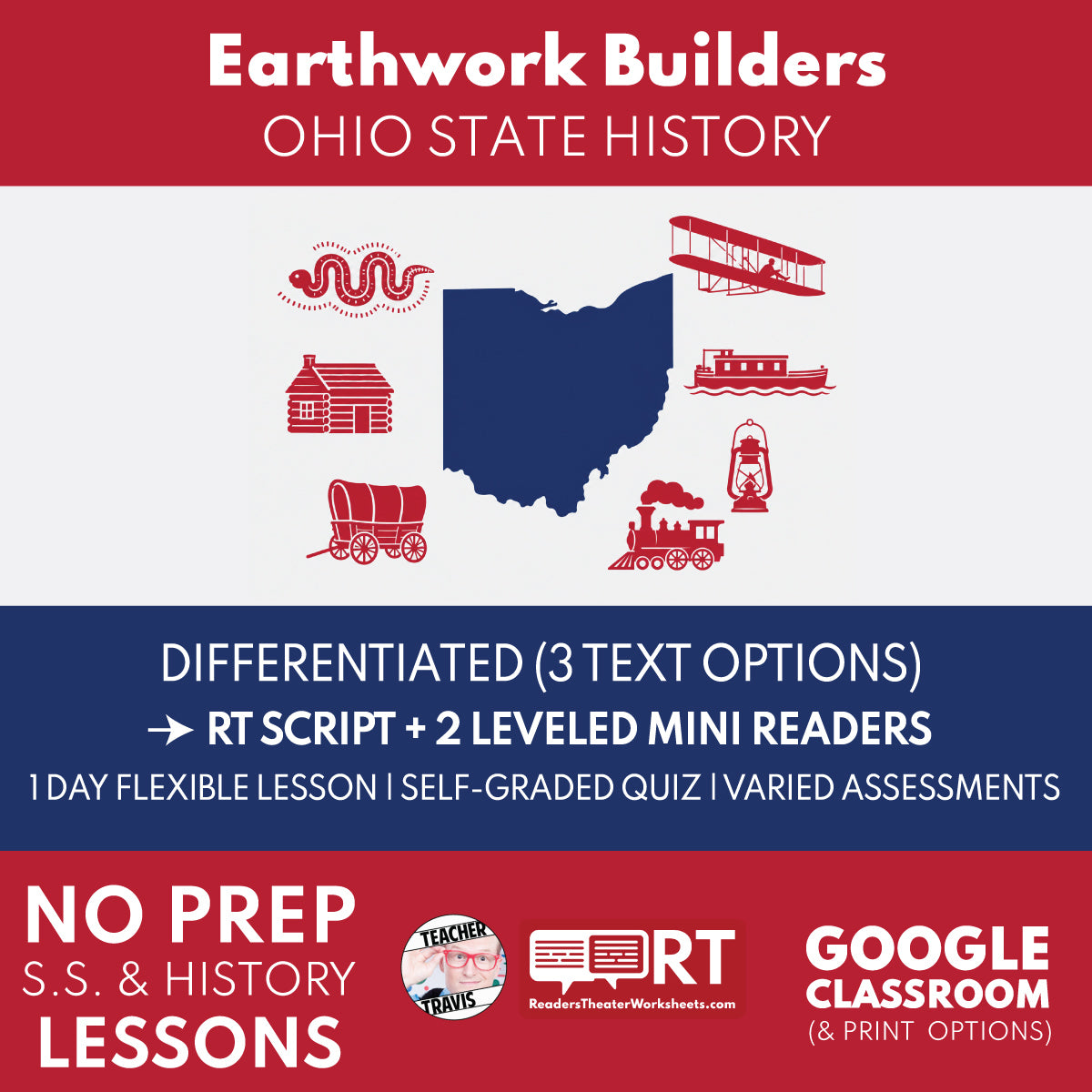 Ohio State History | Earthwork Builders RT Script and Mini Readers | Grades 3-5