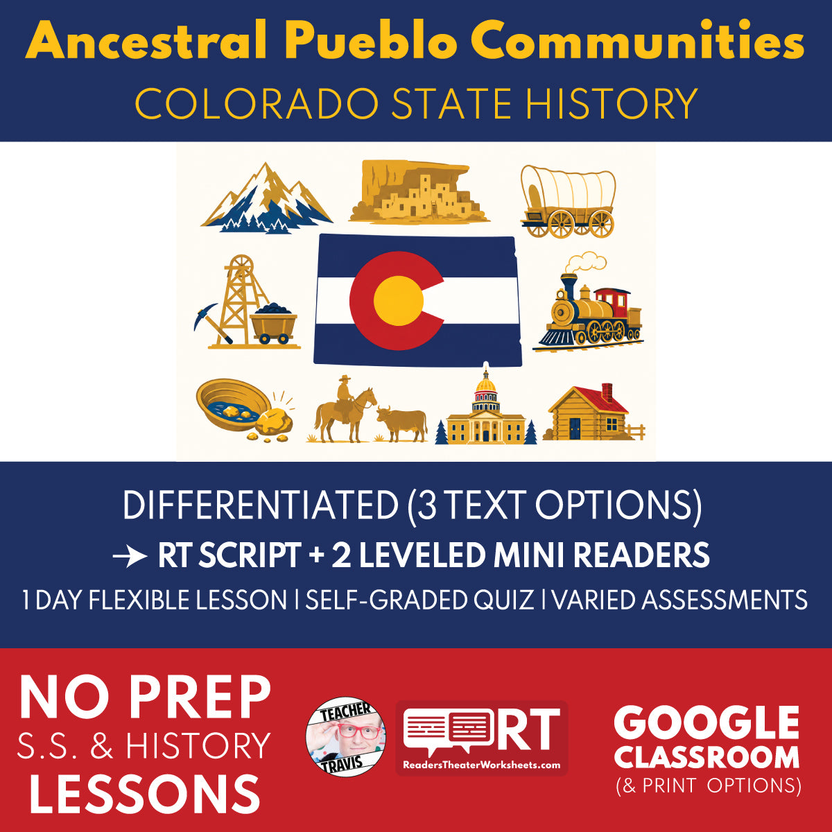 Colorado State History | Mesa Verde and Ancestral Pueblo Communities RT Script and Mini Readers | Grades 3-5