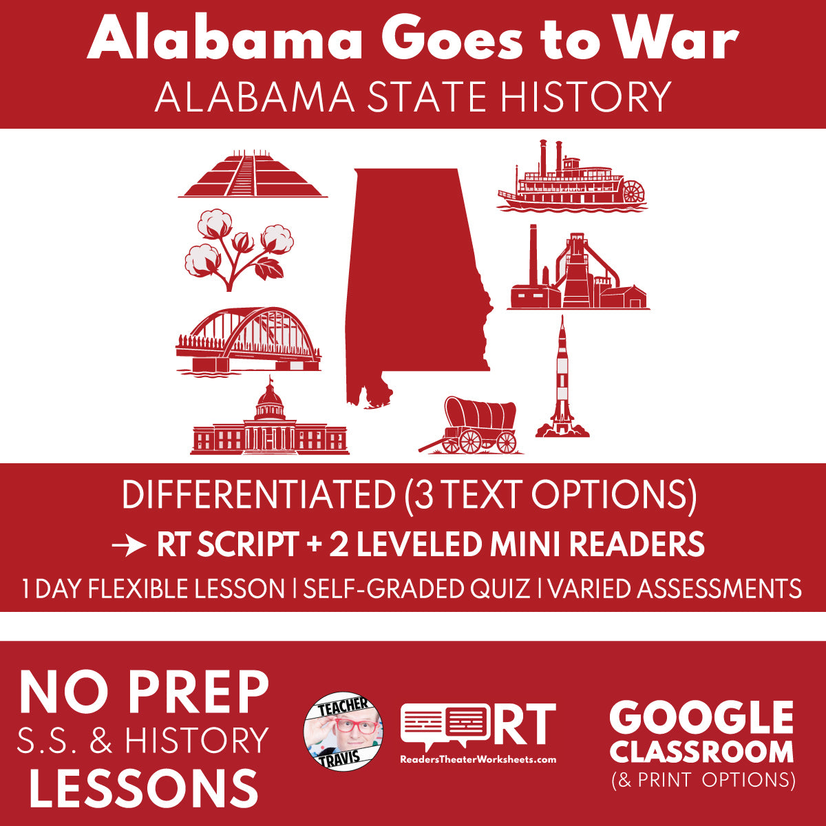 Alabama Grade 5 State History | Alabama Goes to War | RT Script & Mini Readers