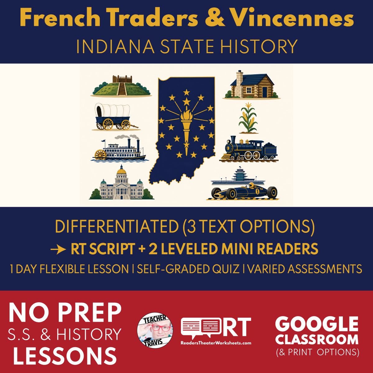 Indiana State History | French Traders and Vincennes RT Script and Mini Readers | Grades 3-5