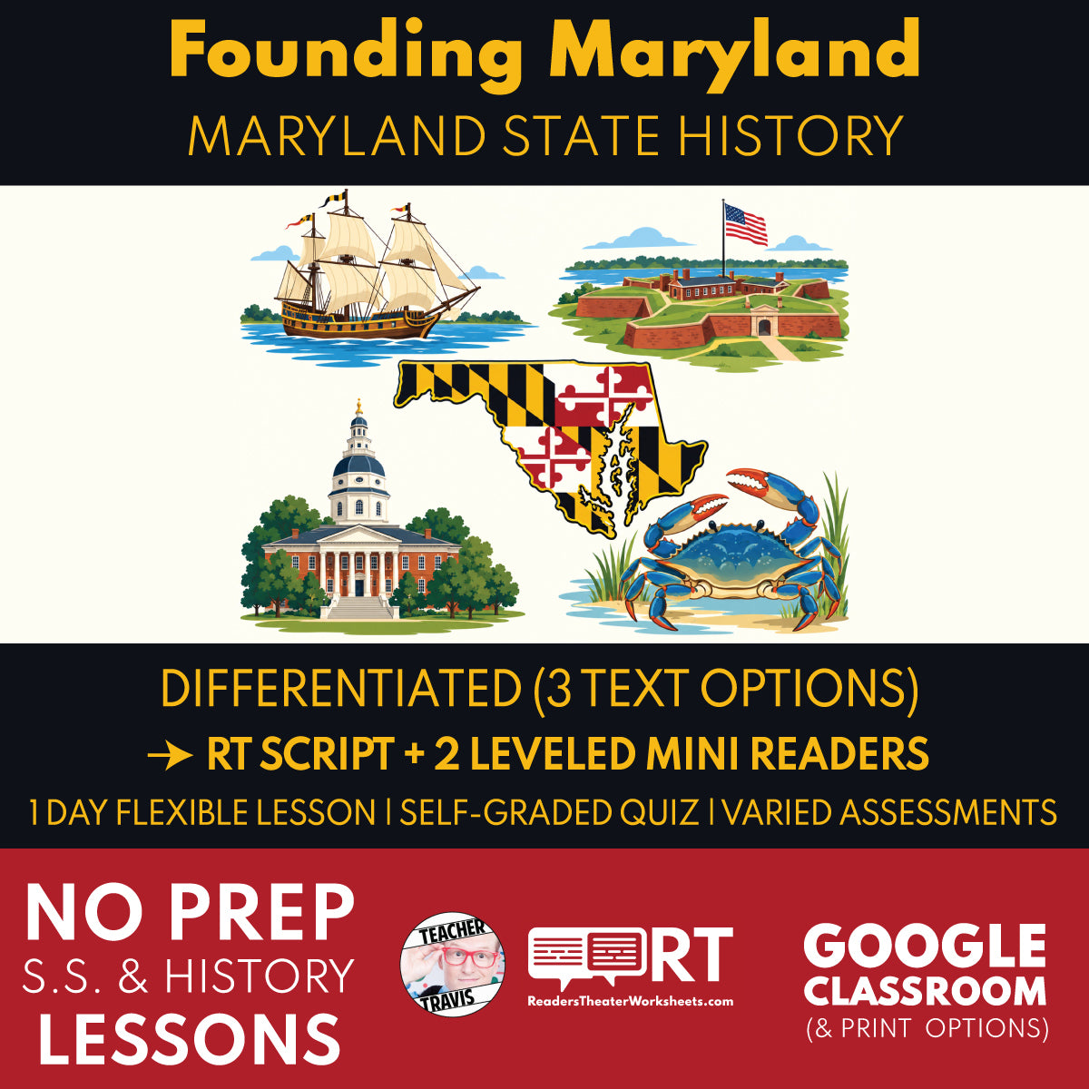 Maryland State History | Founding Maryland RT Script and Mini Readers | Grades 3-5