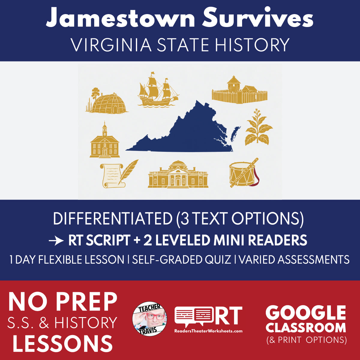 Virginia State History | Jamestown Survives - But at What Cost RT Script and Mini Readers | Grades 3-5