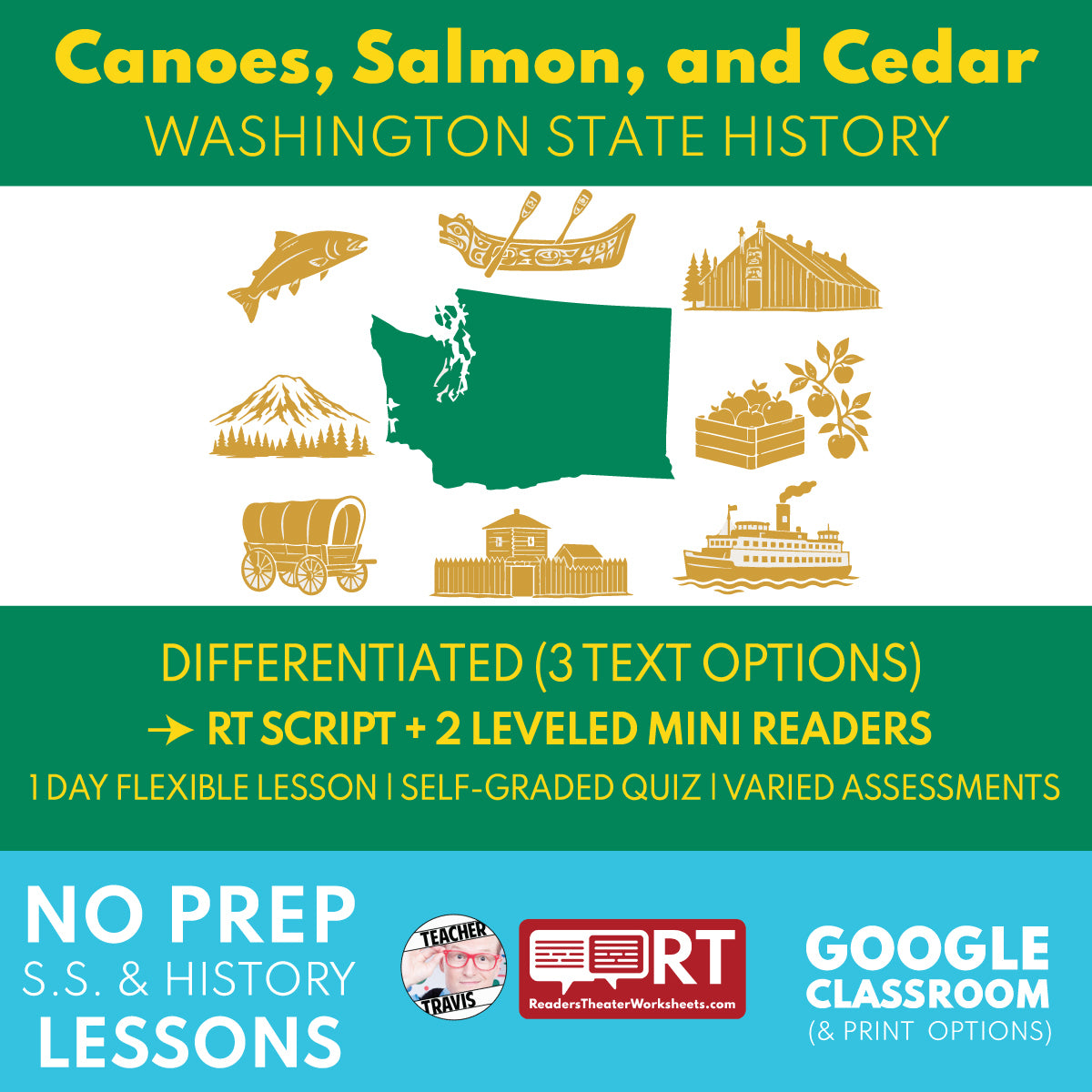Washington State History | Canoes, Salmon, and Cedar RT Script and Mini Readers | Grades 3-5