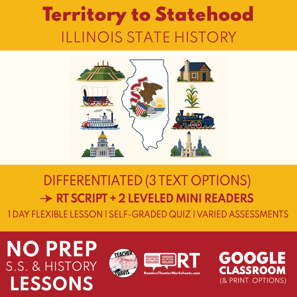 Illinois State History | Territory to Statehood RT Script and Mini Readers | Grades 3-5