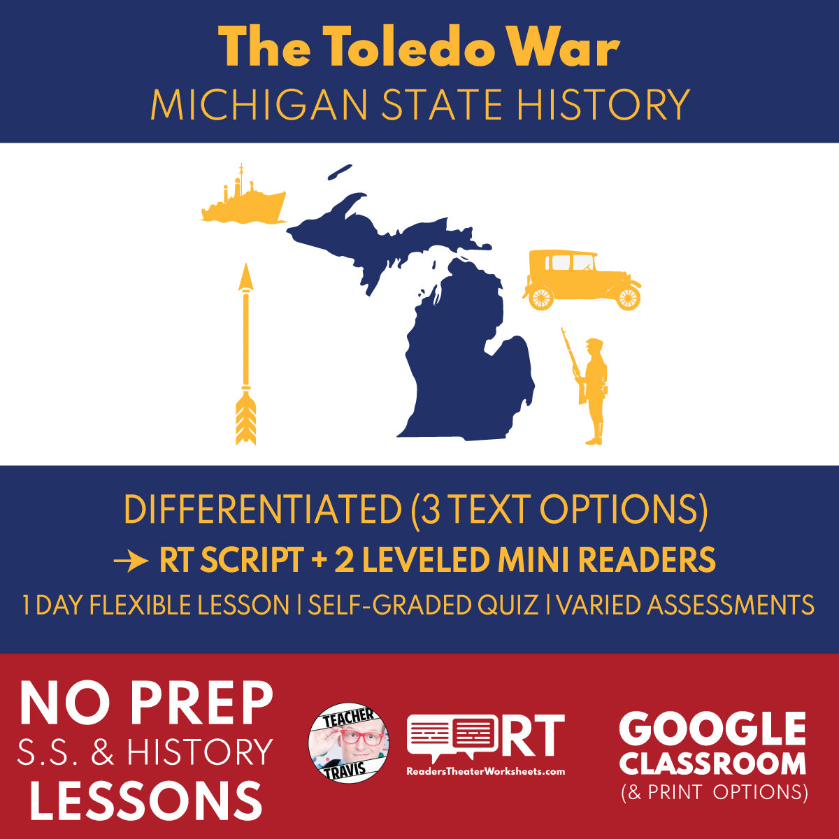 Michigan State History | The Toledo War RT Script and Mini Readers | Grades 3-5