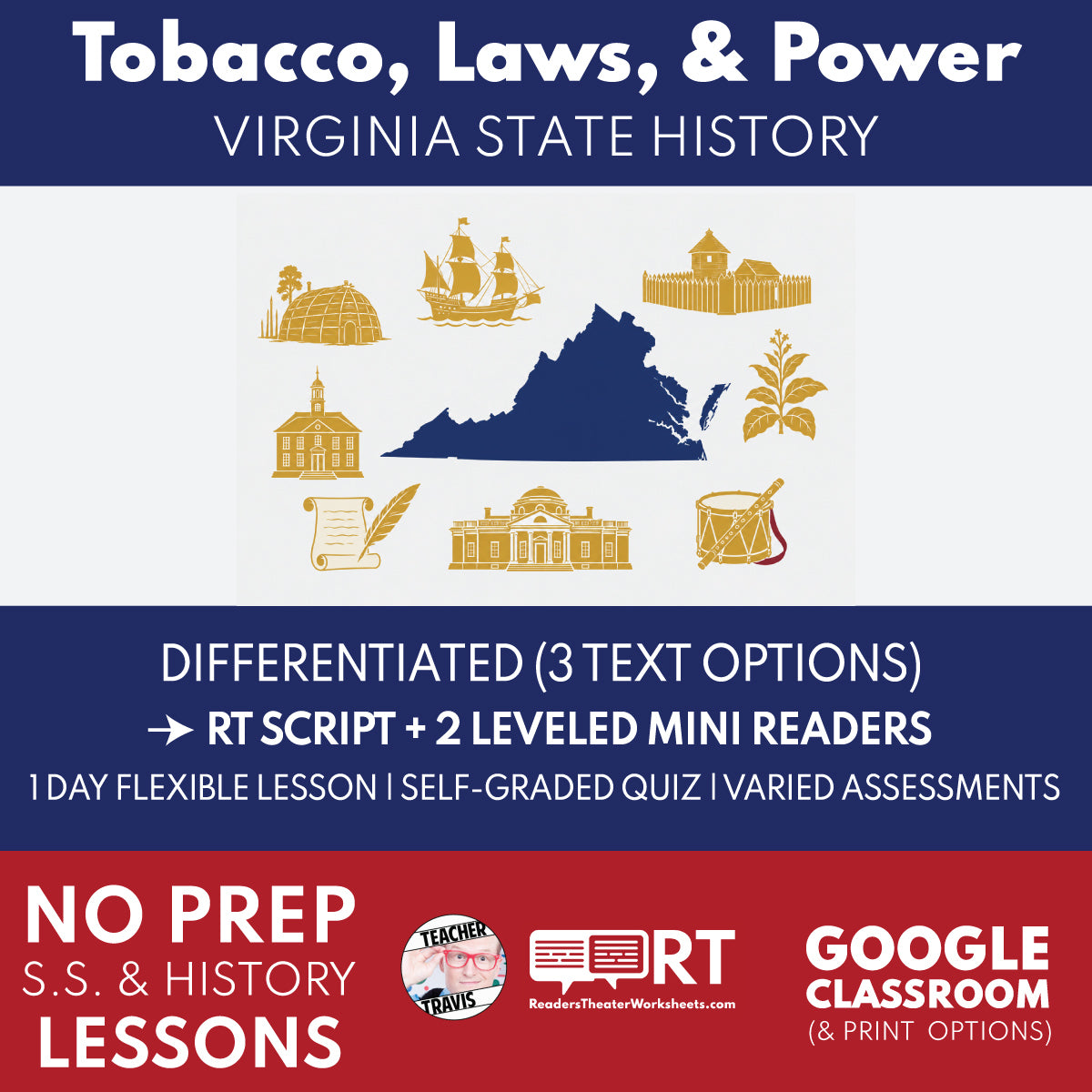 Virginia State History | Tobacco, Laws, and Power RT Script and Mini Readers | Grades 3-5