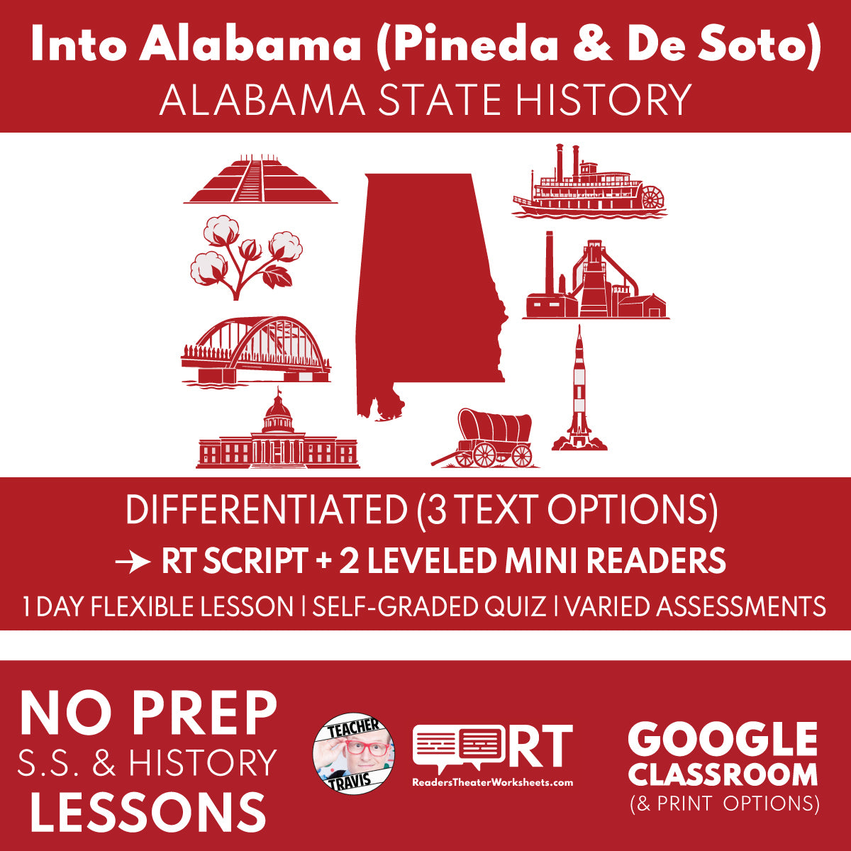Alabama State History | Into Alabama RT Script & Mini Readers | Grades 3-5