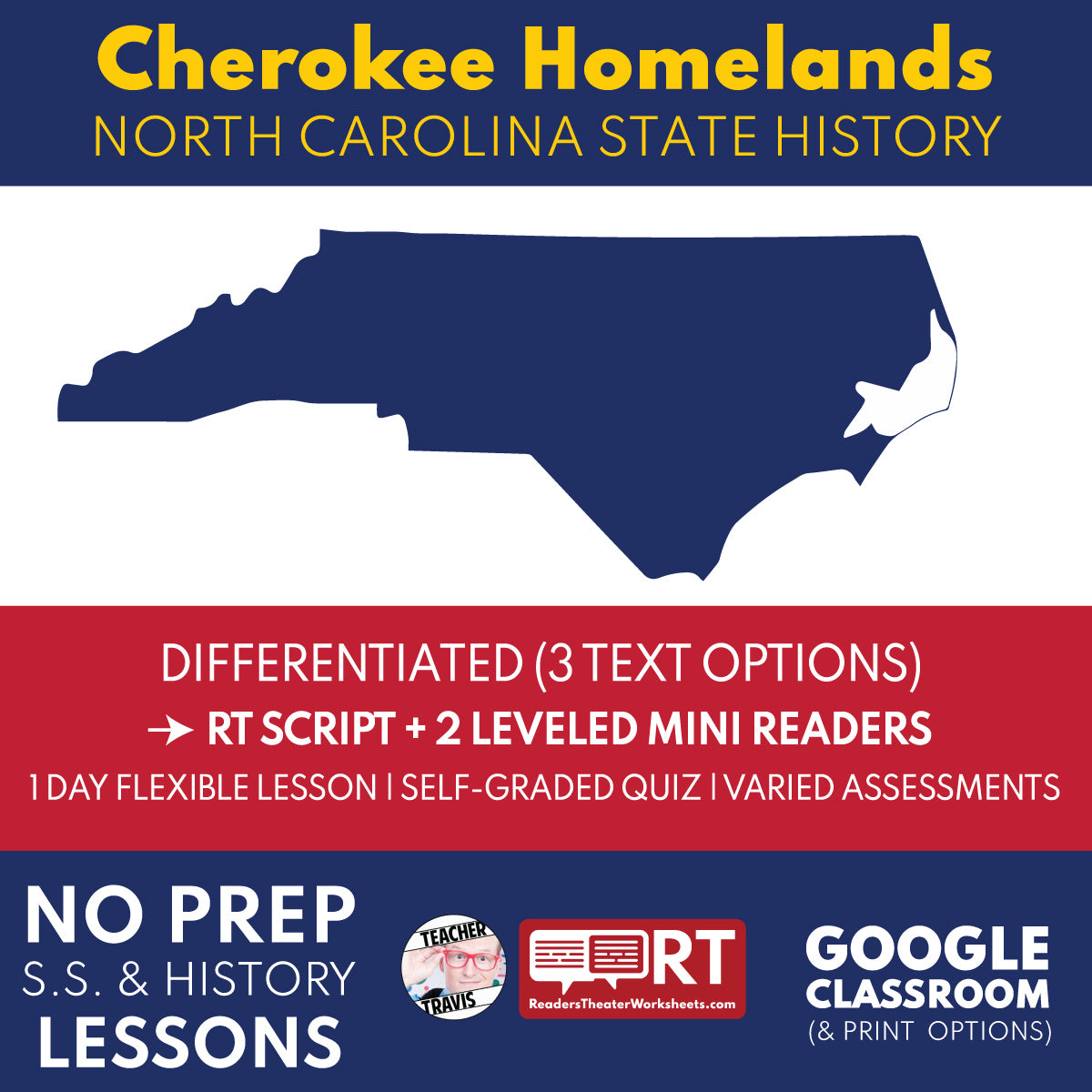 North Carolina State History | Cherokee Homelands and the Trail of Tears RT Script and Mini Readers | Grades 3-5