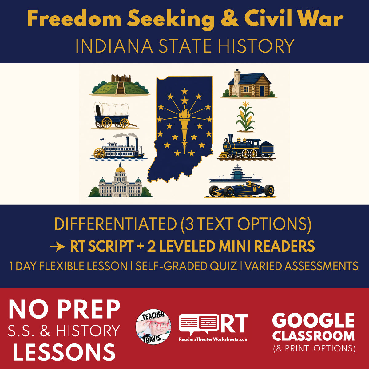 Indiana State History | Freedom Seeking and Civil War Indiana RT Script and Mini Readers | Grades 3-5
