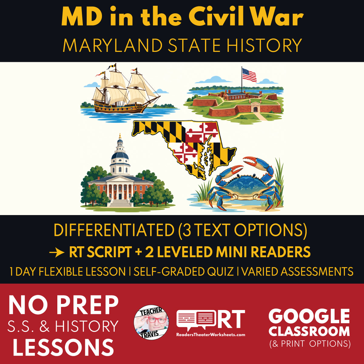 Maryland State History | Maryland in the Civil War RT Script and Mini Readers | Grades 3-5