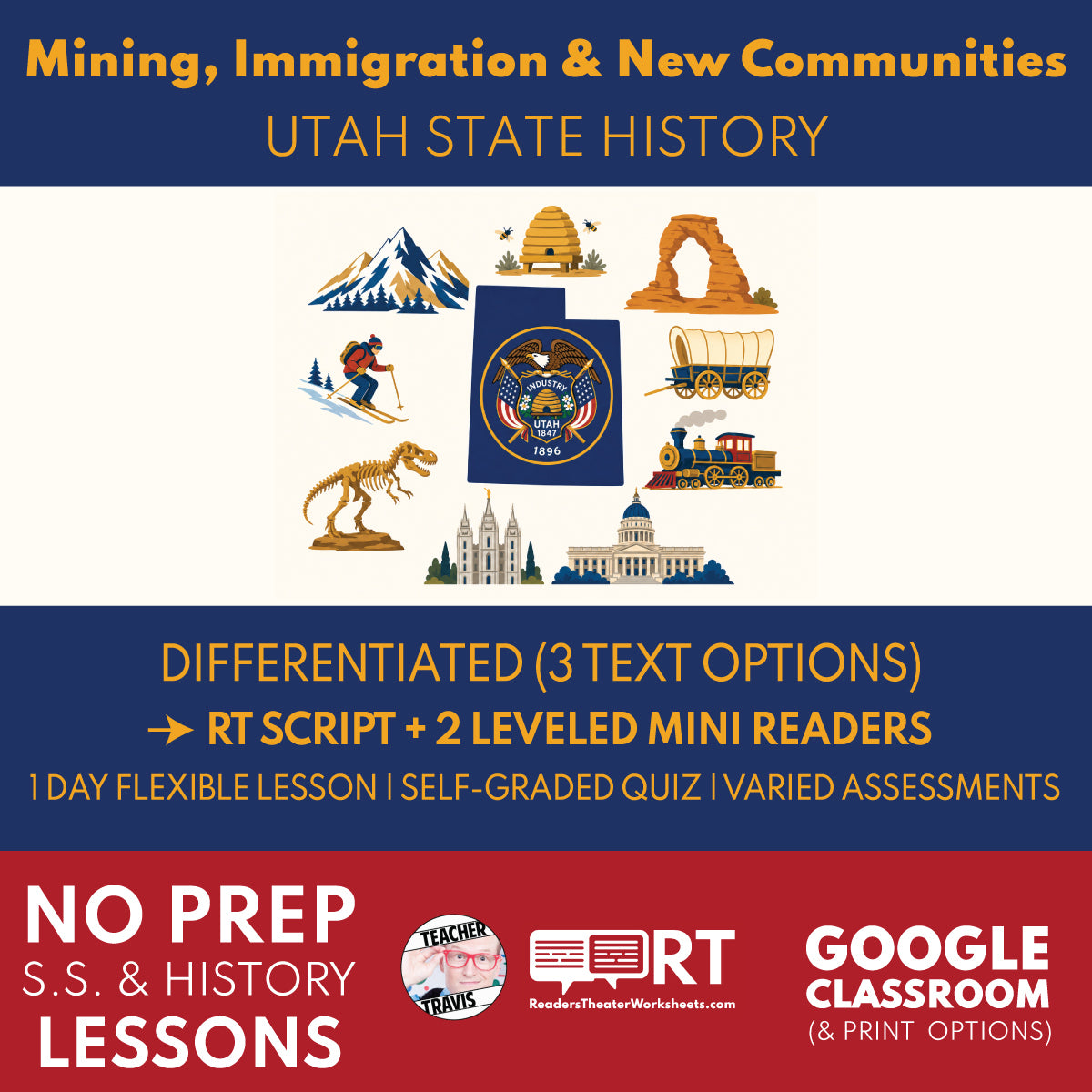 Utah State History | Mining, Immigration, and New Communities RT Script and Mini Readers | Grades 3-5