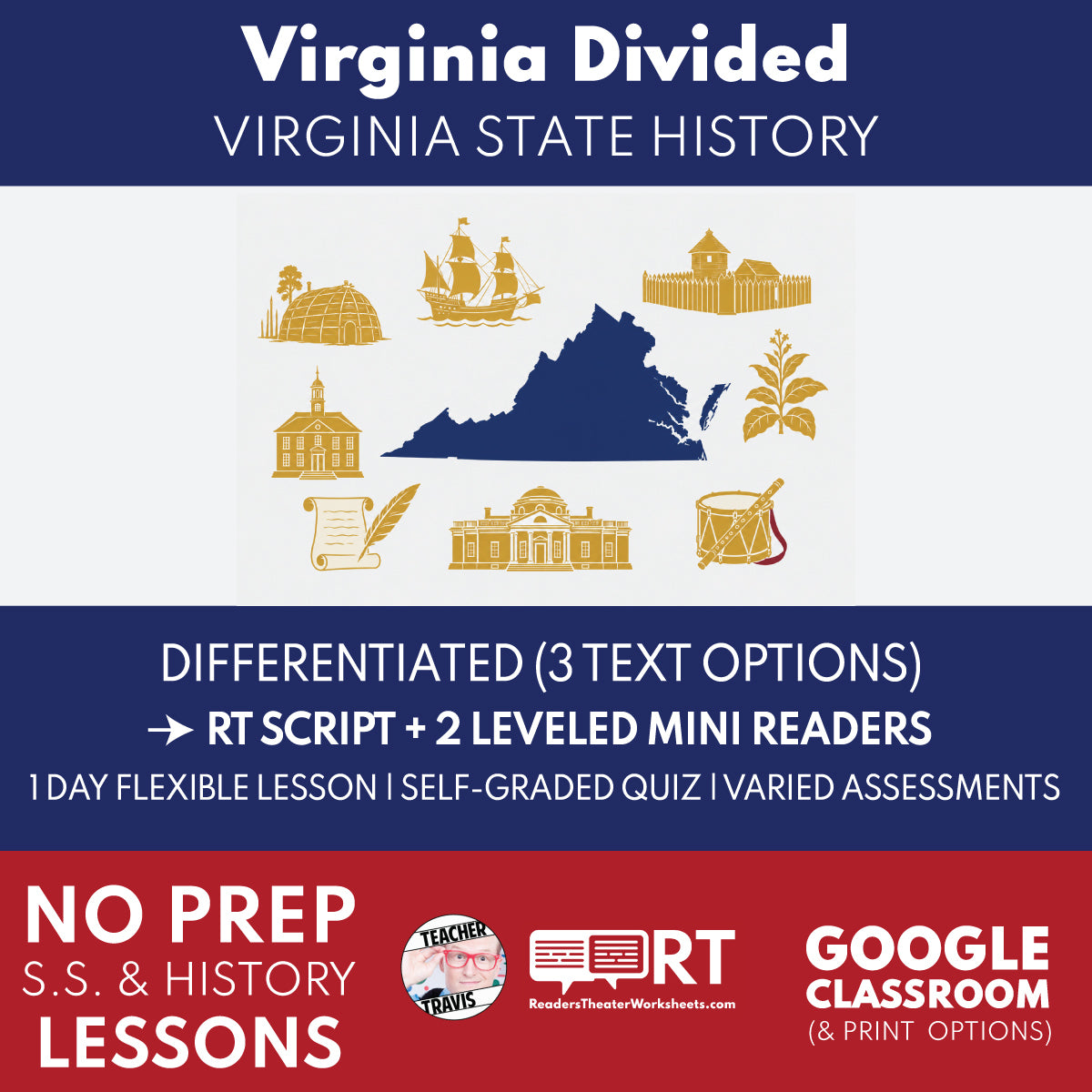 Virginia State History | Virginia Divided RT Script and Mini Readers | Grades 3-5