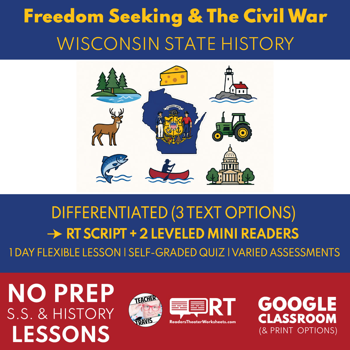 Wisconsin State History | Freedom Seeking and Wisconsin in the Civil War RT Script and Mini Readers | Grades 3-5