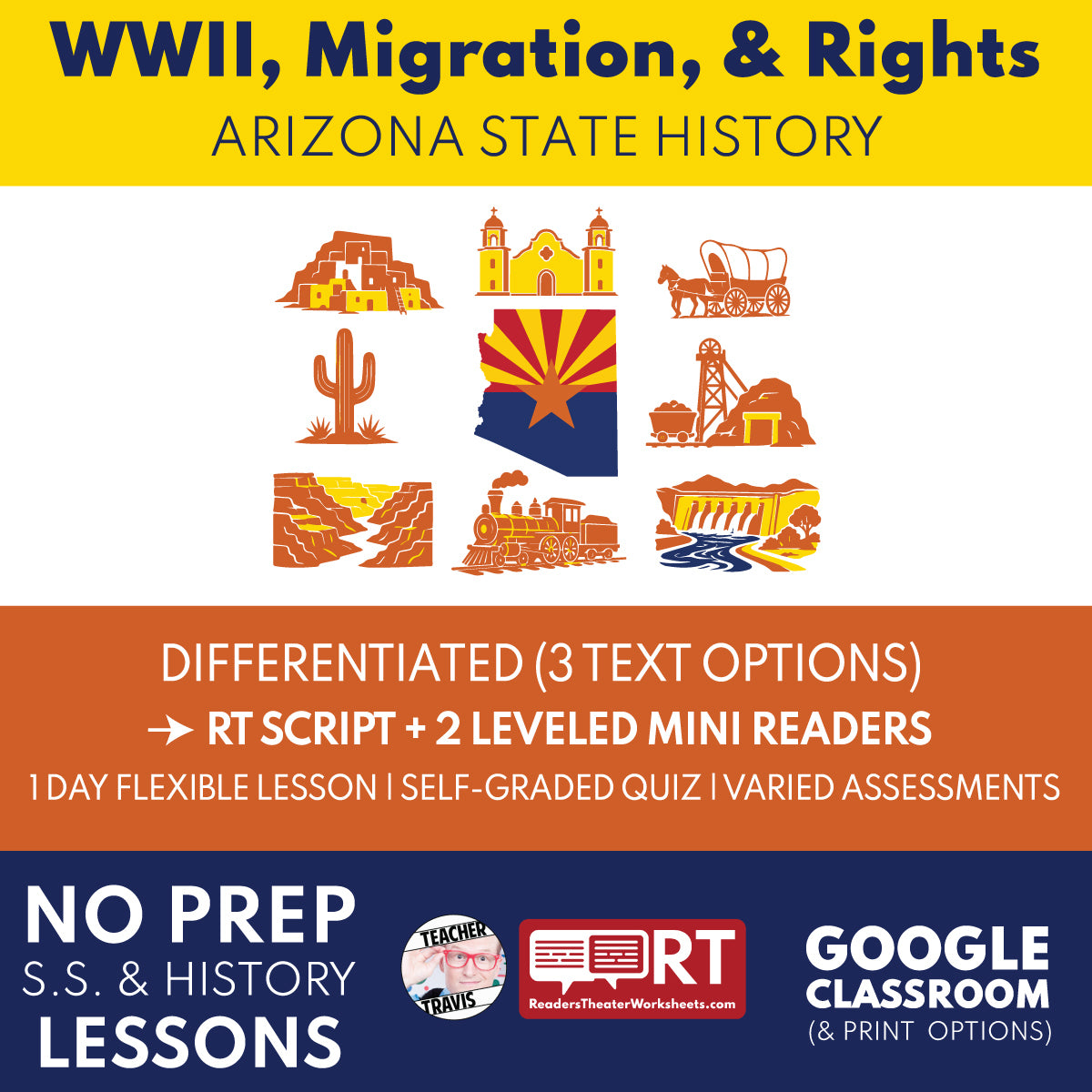 Arizona State History | World War II, Migration, and Rights RT Script and Mini Readers | Grades 3-5