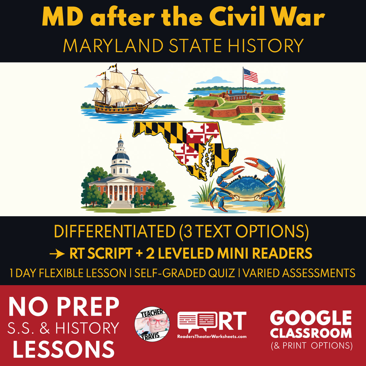 Maryland State History | Maryland After the Civil War RT Script and Mini Readers | Grades 3-5