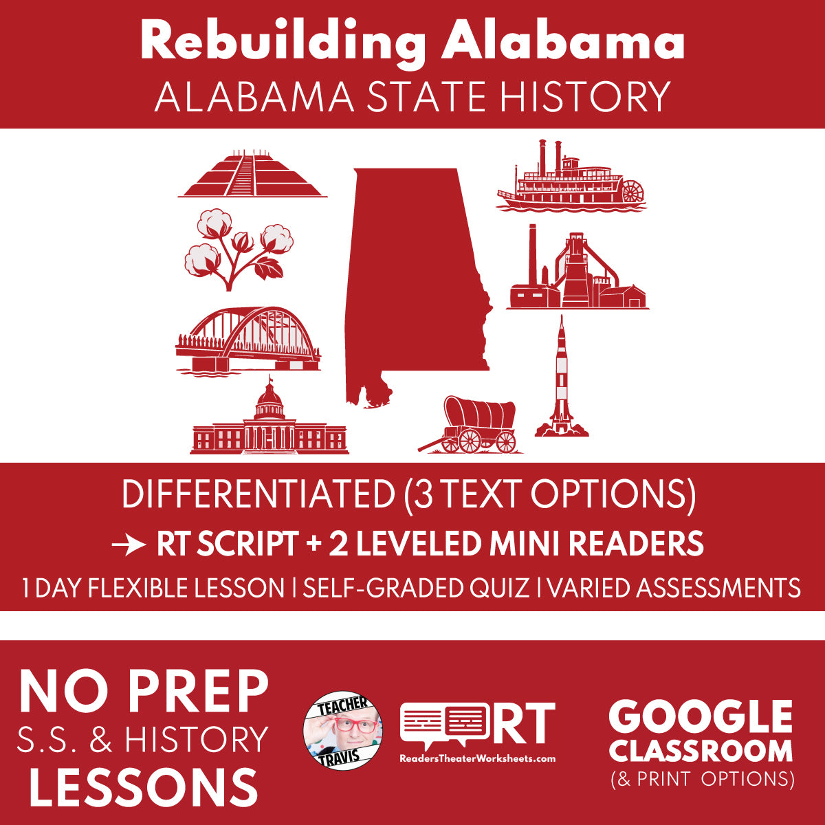 Alabama State History Grade 4 | Rebuilding Alabama | RT Script & Mini Readers | Grades 3-5