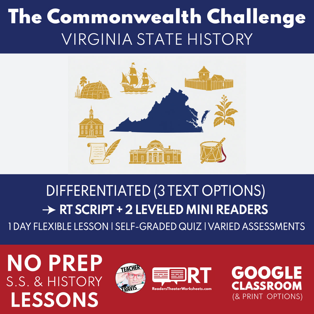 Virginia State History | The Commonwealth Challenge RT Script and Mini Readers | Grades 3-5