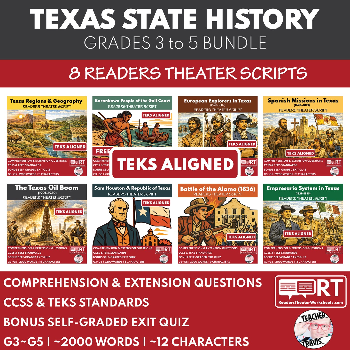 Texas State History Bundle of 8 Readers Theater Scripts for Grades 3 to 5 cover image