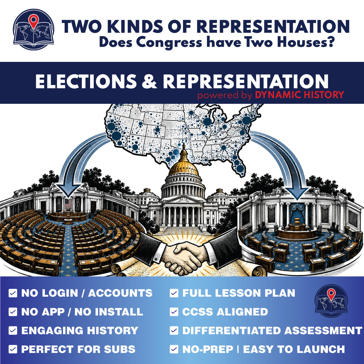 Two Kinds of Representation | Dynamic History Module | Grades 9-12