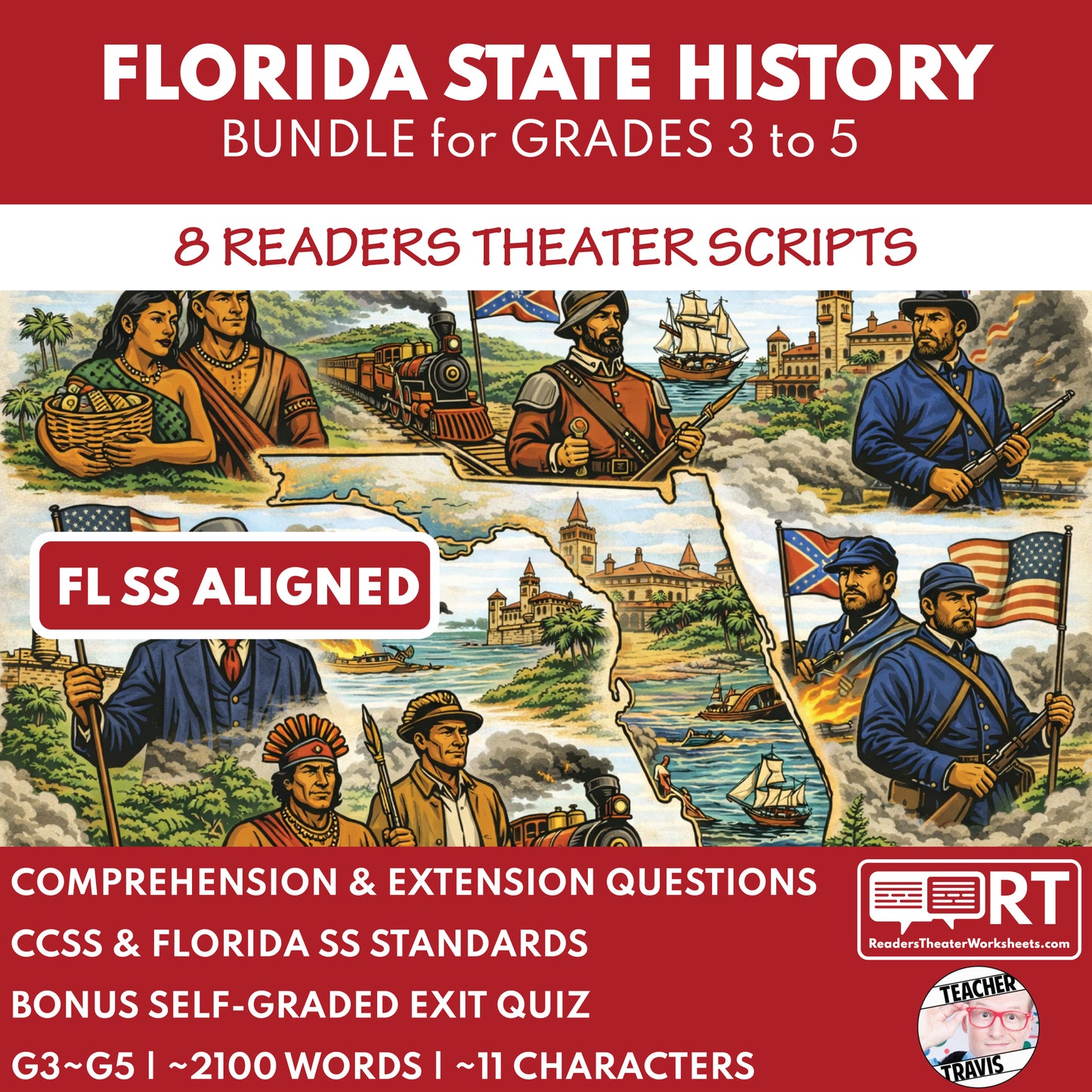 Florida State History Bundle of 8 Readers Theater Scripts for Grades 3 to 5
