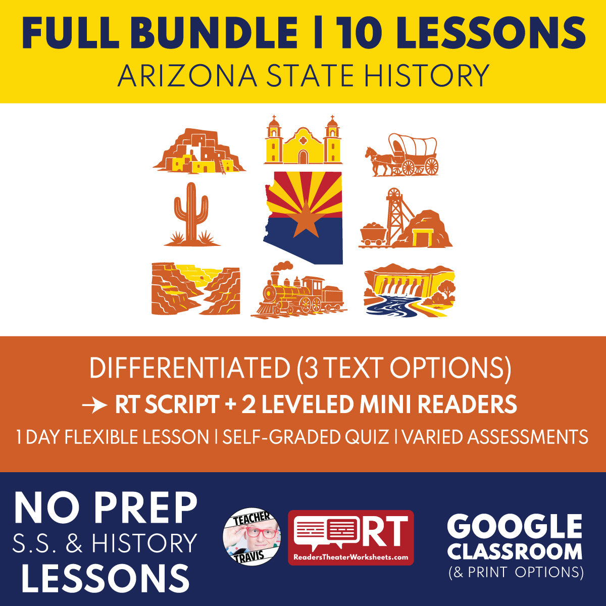 Arizona State History Grade 4 Bundle | 10 Differentiated Lessons | RT Scripts & Readers