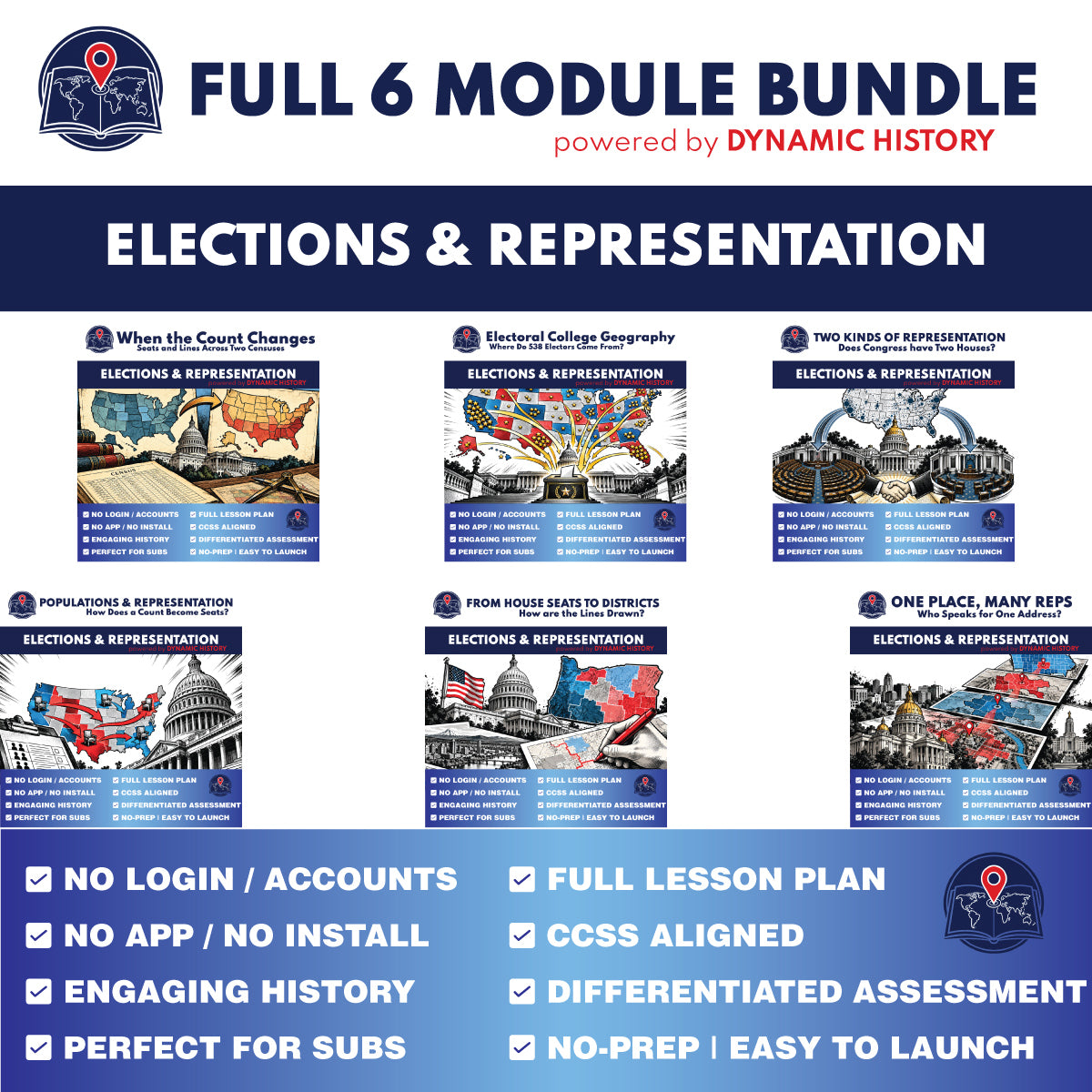Elections and Representation Dynamic History Bundle - 6 Modules (G9-12)