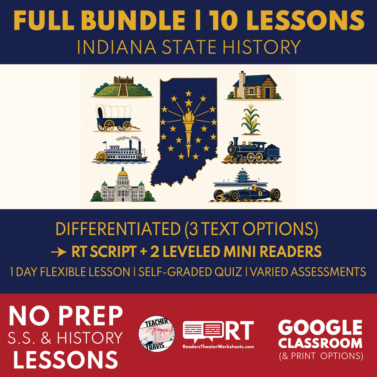 Indiana State History Reader’s Theater and Mini Reader bundle cover for grades 3–5