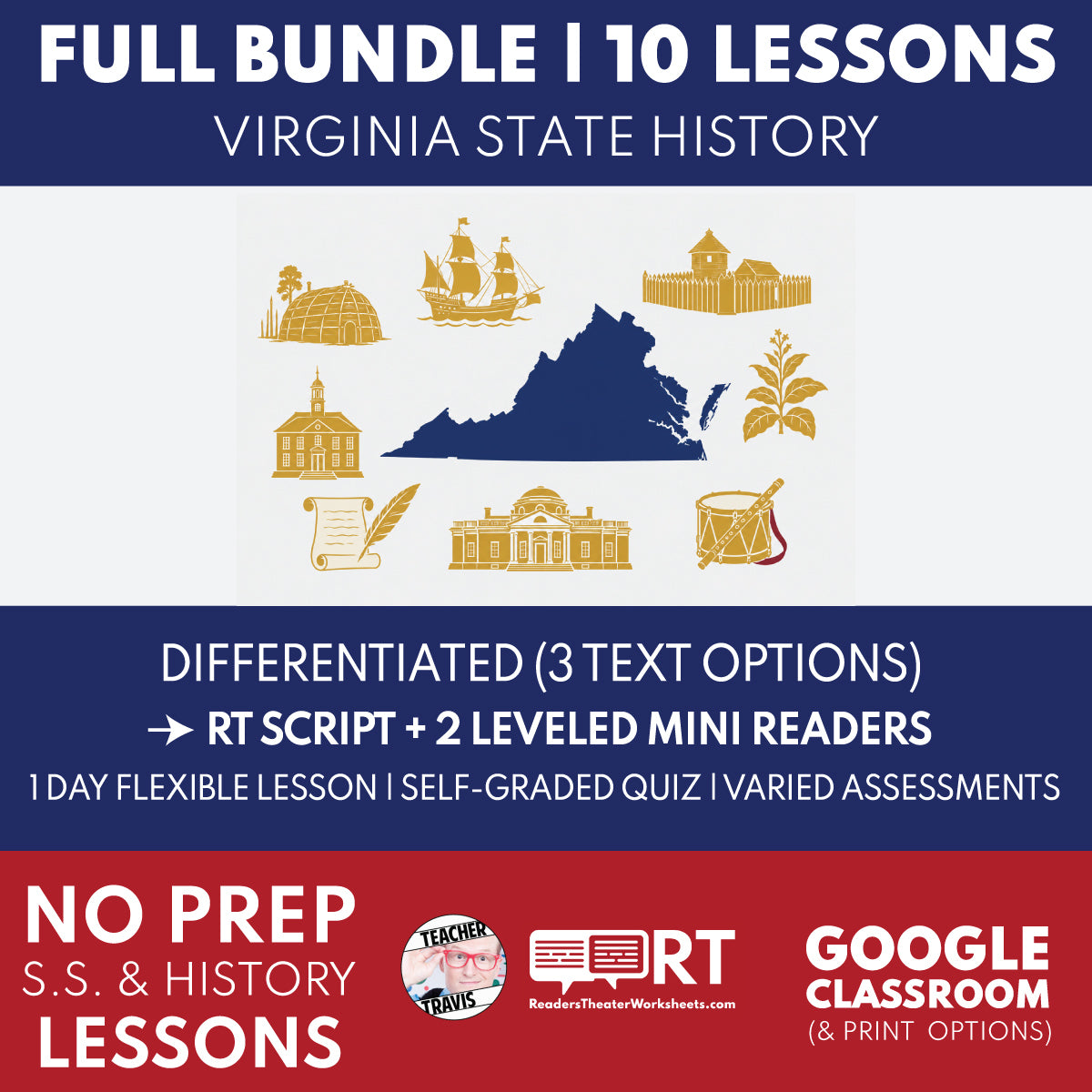 Virginia State History 10 Lesson Bundle | Differentiated RT Script & Mini Readers (G3-5)