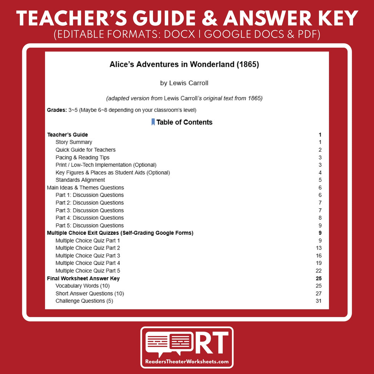 Alice’s Adventures in Wonderland Differentiated Novel Study | Carroll | Literature Set for Grades 3 to 5