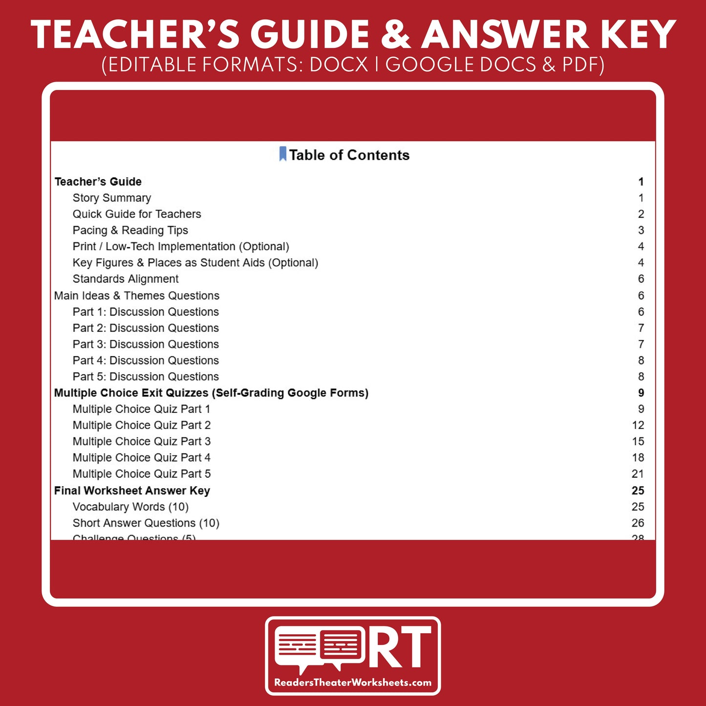 Wuthering Heights Differentiated Novel Study | ELA Literature | Brontë Lit Set for High School
