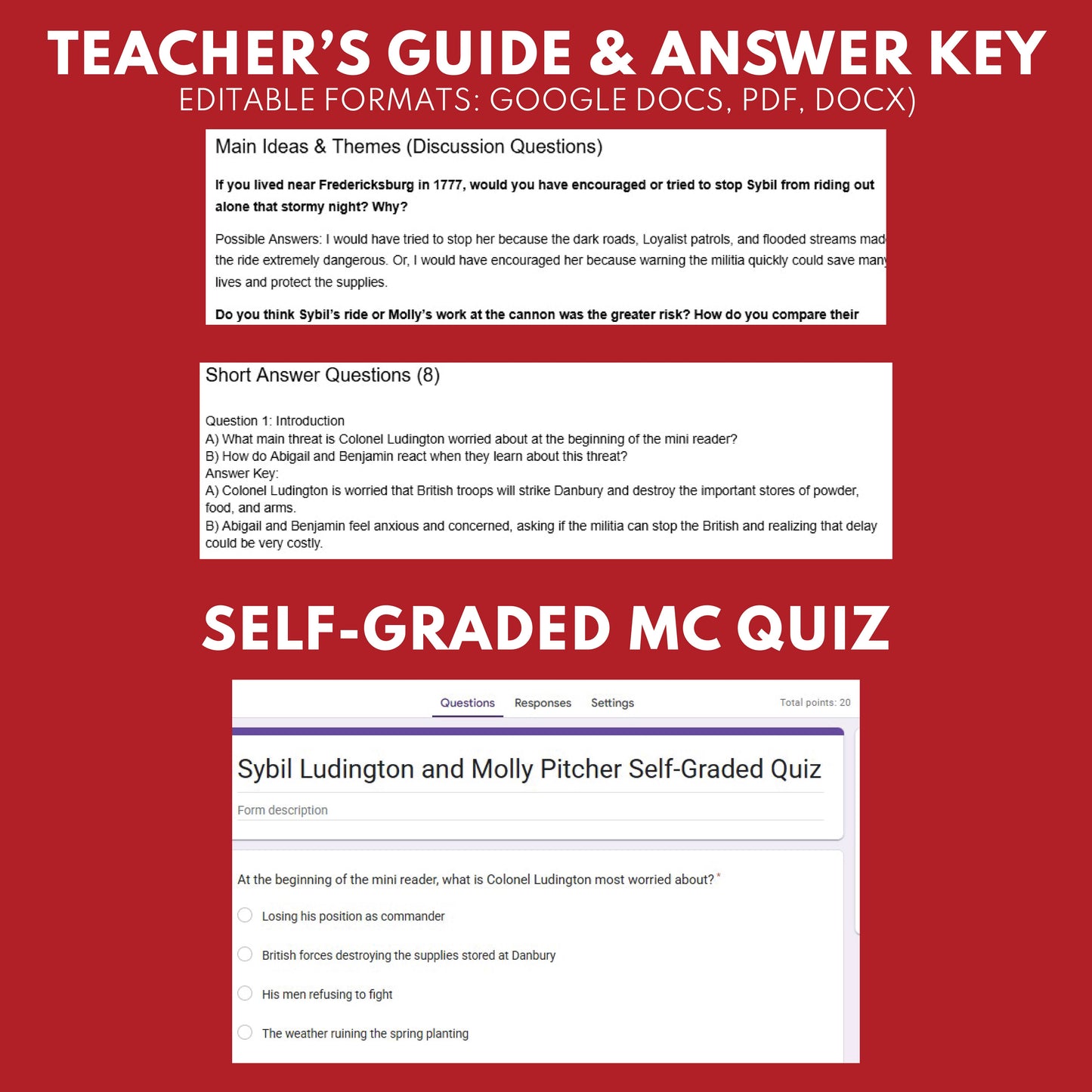 Sybil Ludington and Molly Pitcher | Women in U.S. History Mini Reader Lesson for Grade 5-8