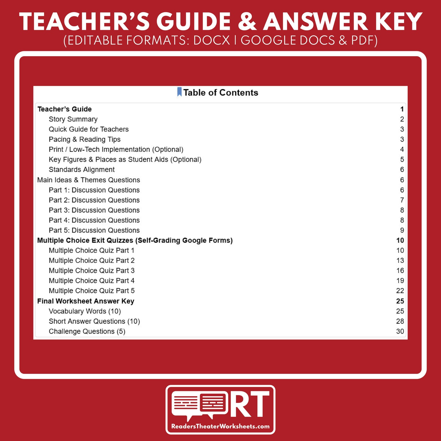 The Odyssey by Homer Differentiated Classical Lit Study Guide for Grades 9 to 12
