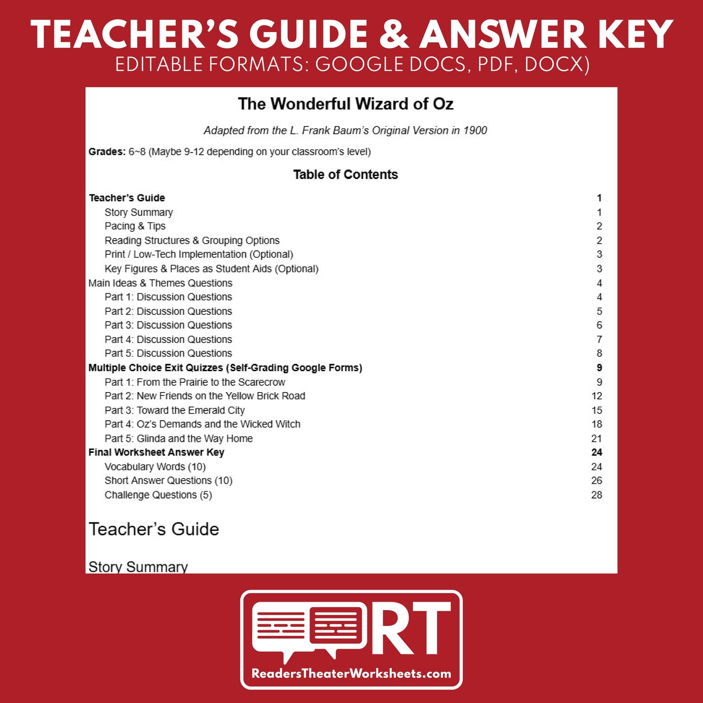 The Wonderful Wizard of Oz | Full Week Lesson | Adapted Version Text | No Prep