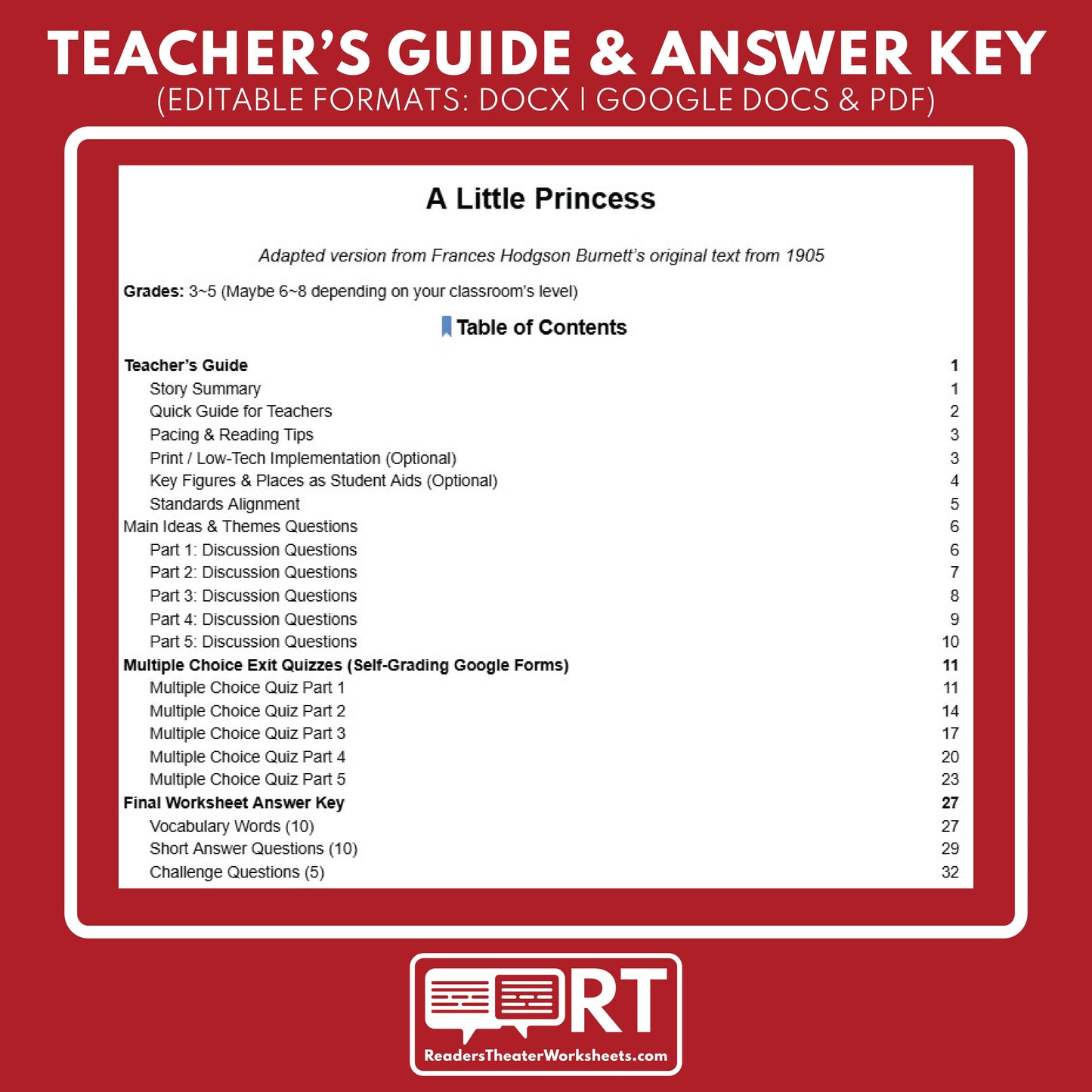 A Little Princess Differentiated Novel Study | Burnett | Literature Set for Grades 3 to 5