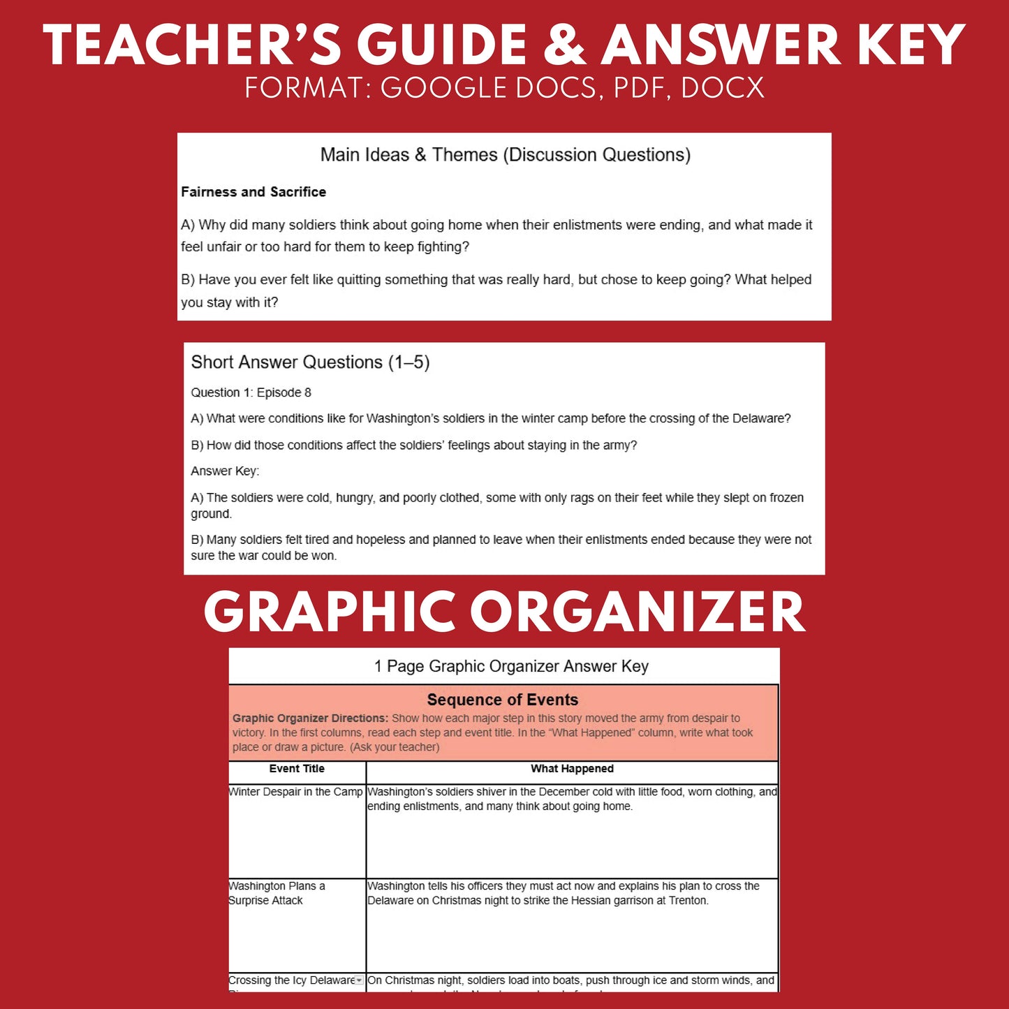 Crossing the Delaware and the Victory at Trenton — Revolutionary War Audio Lesson | Grades 5–8