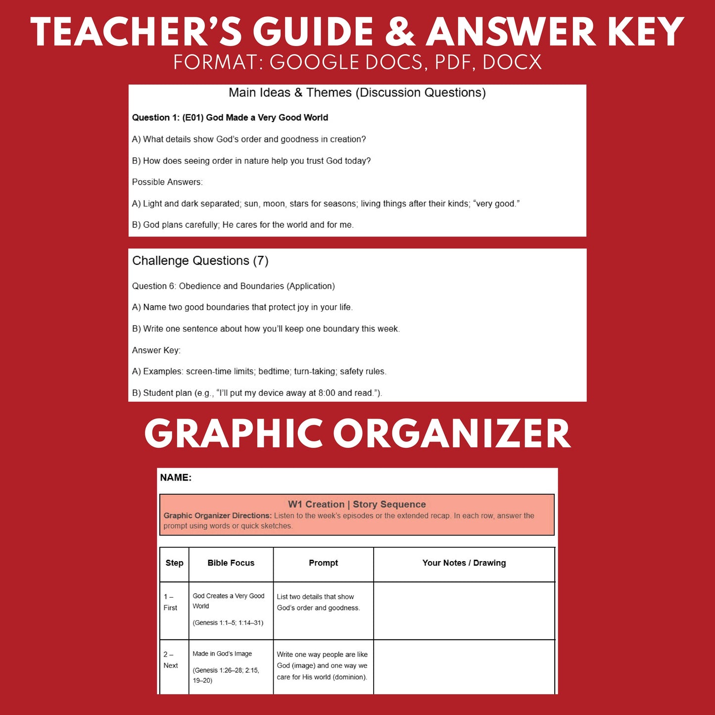 Break A Lil Bread W1 Creation | Short Bible Audio Lessons | Christian Education