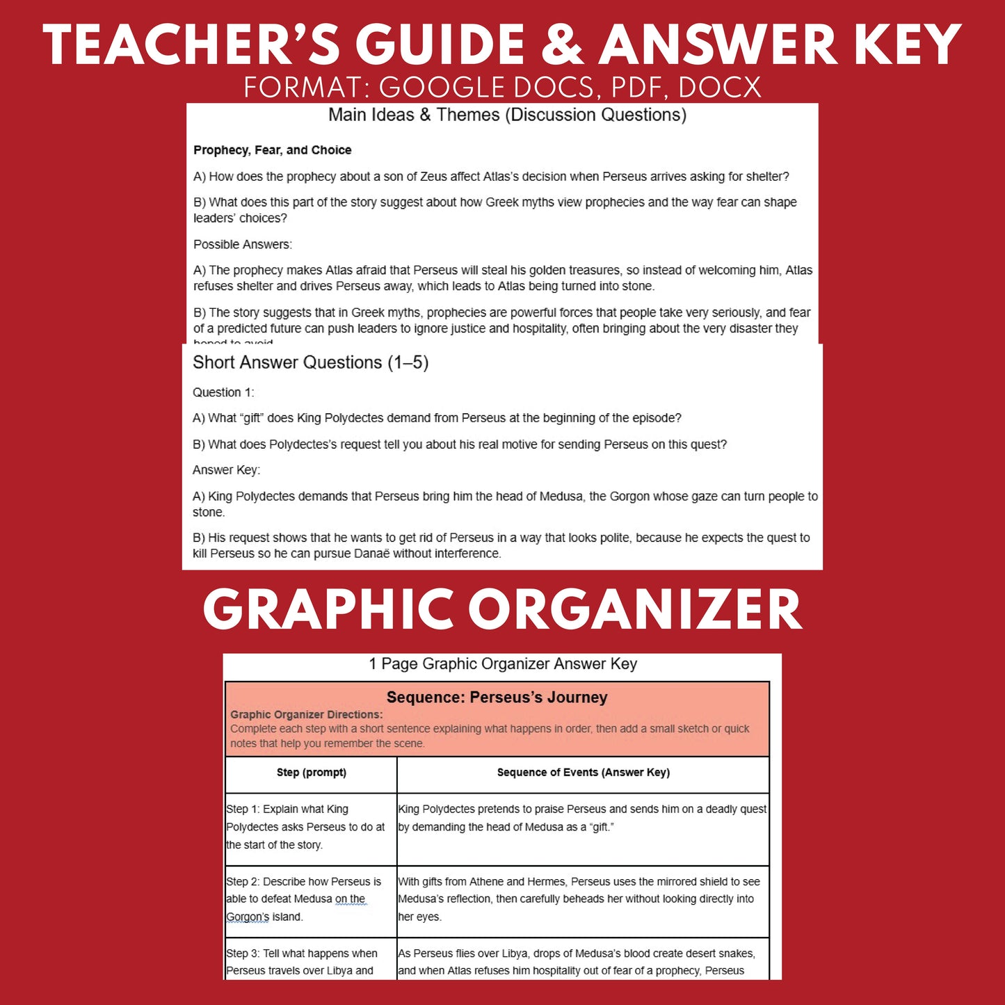 Greek Myths Series Audio Lesson E09 Perseus, Medusa, and Andromeda | Greek Mythology