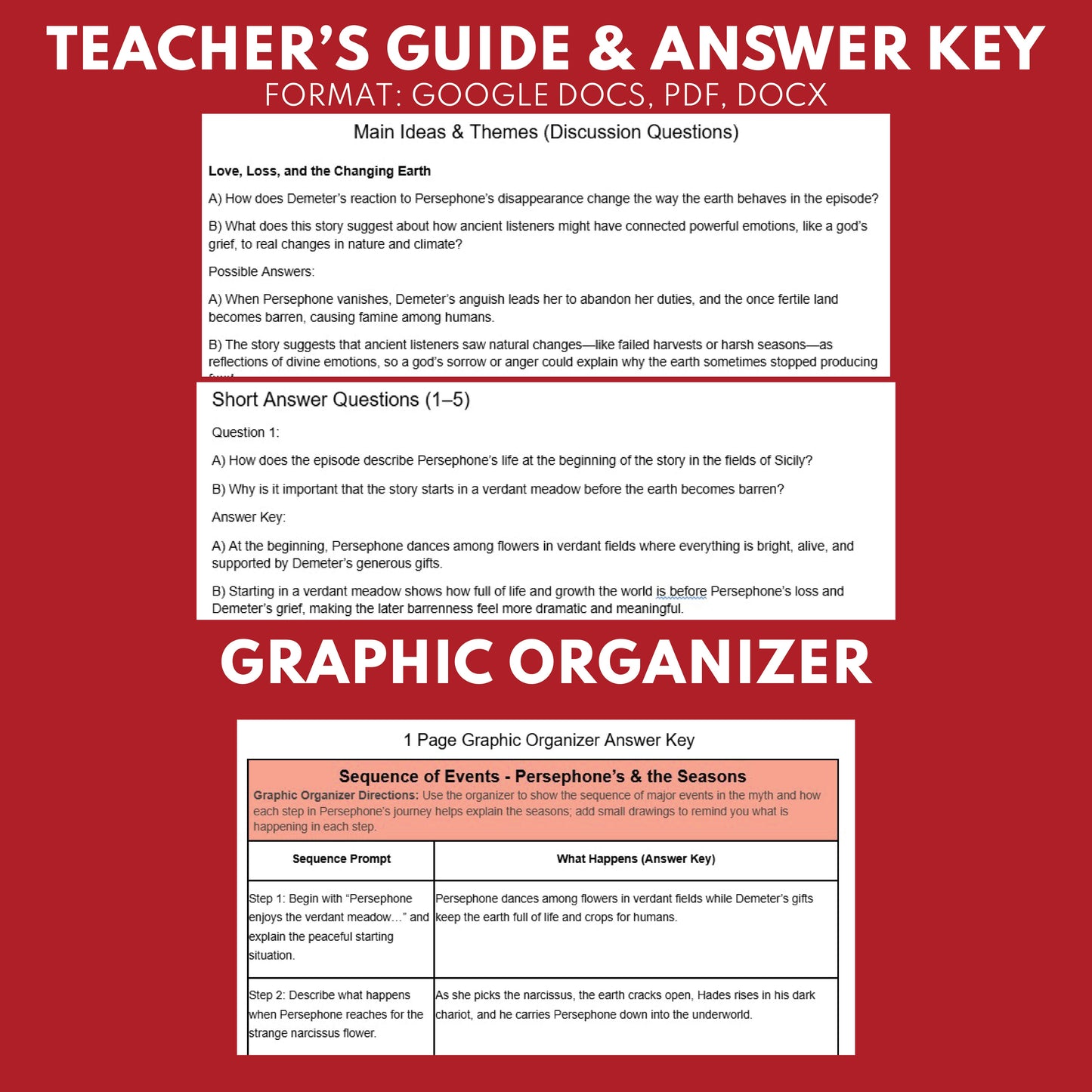 Greek Myths Series Audio Lesson E06 Persephone, Demeter, and Hades | Greek Mythology