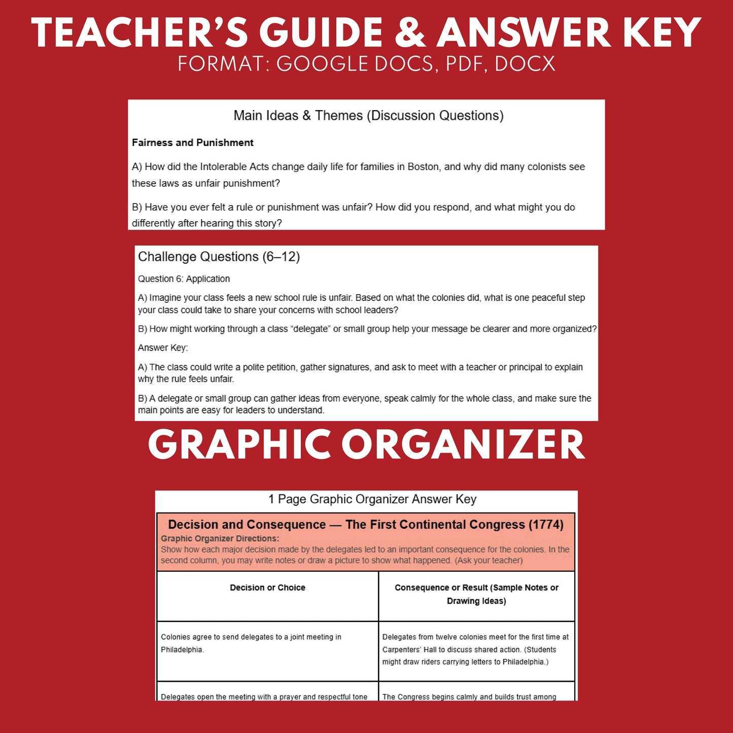 The First Continental Congress — Revolutionary War Audio Lesson | Grades 5–8