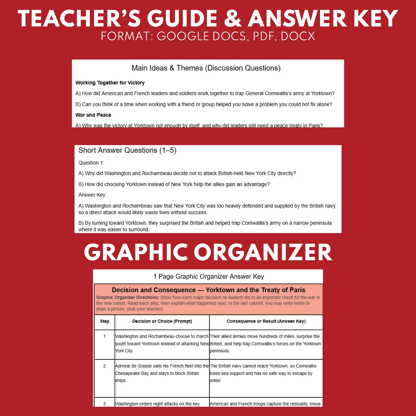 Yorktown and the Treaty of Paris (1781–1783) — Revolutionary War Audio Lesson | Grades 5–8