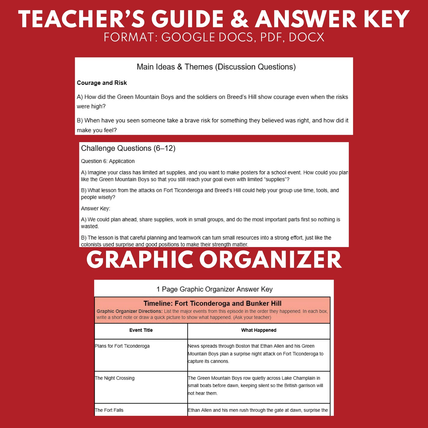 Green Mountain Boys and Bunker Hill — Revolutionary War Audio Lesson | Grades 5–8