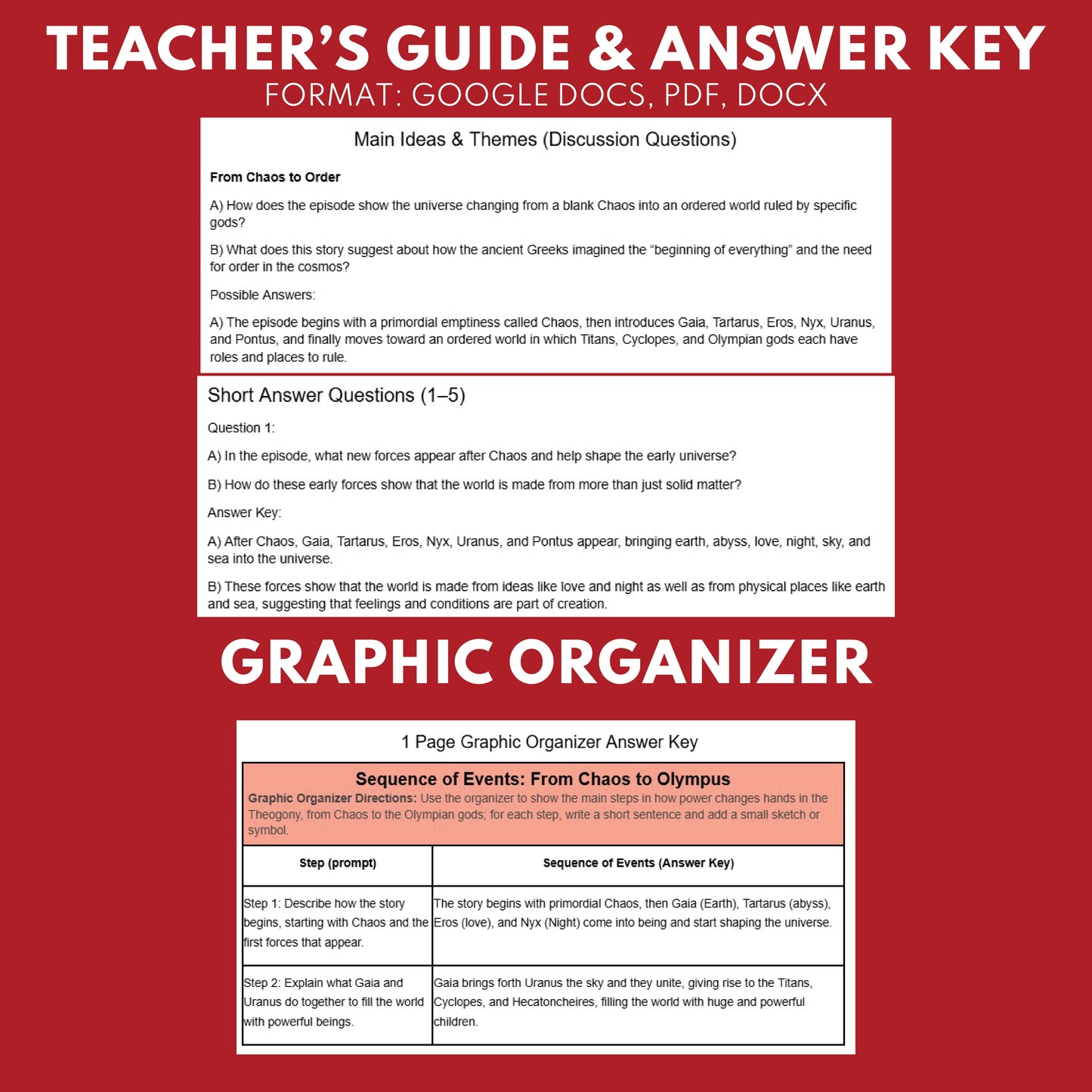 Greek Myths Series Audio Lesson E10 The Theogony | Greek Mythology