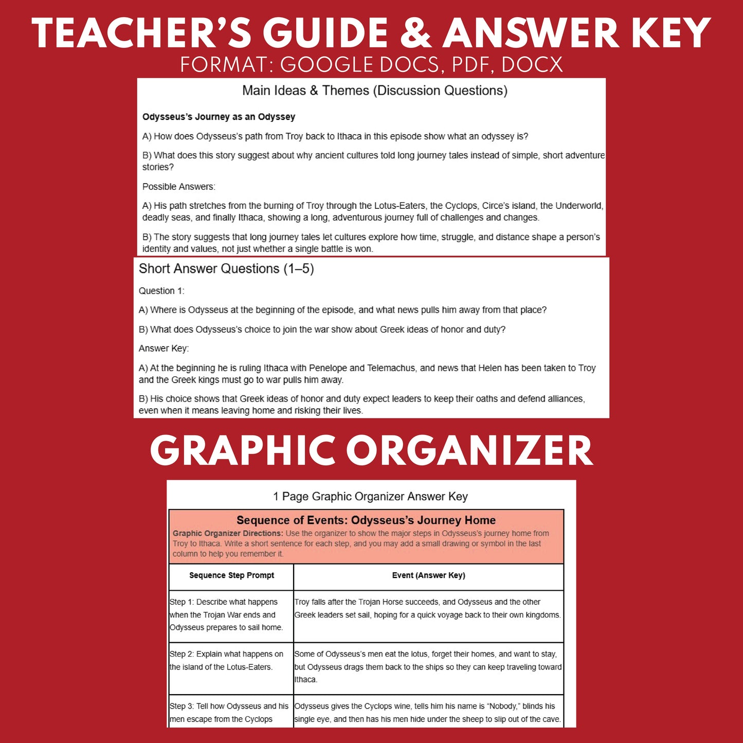 Greek Myths Series Audio Lesson E12 The Odyssey – Adapted Stories (Extended) | Greek Mythology