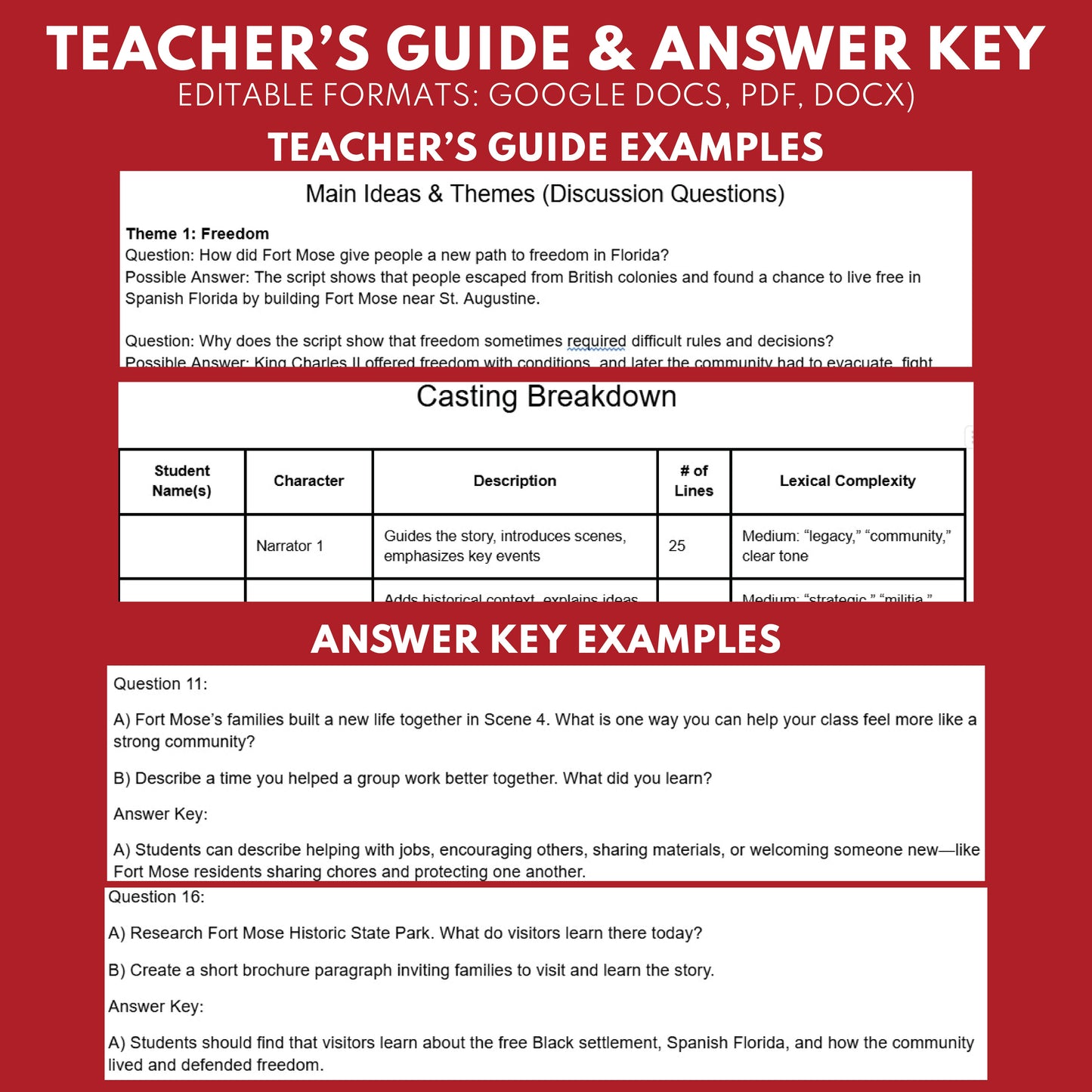 Florida State History | Fort Mose - First Free Black Settlement Readers Theater Script | Grades 3-5